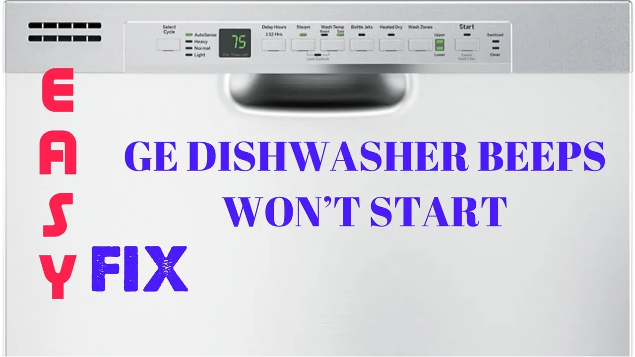 A hand pressing a dishwasher door latch shut firmly