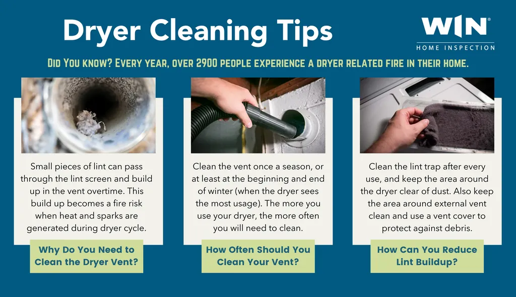 Hand removing lint screen from dryer for cleaning schedule