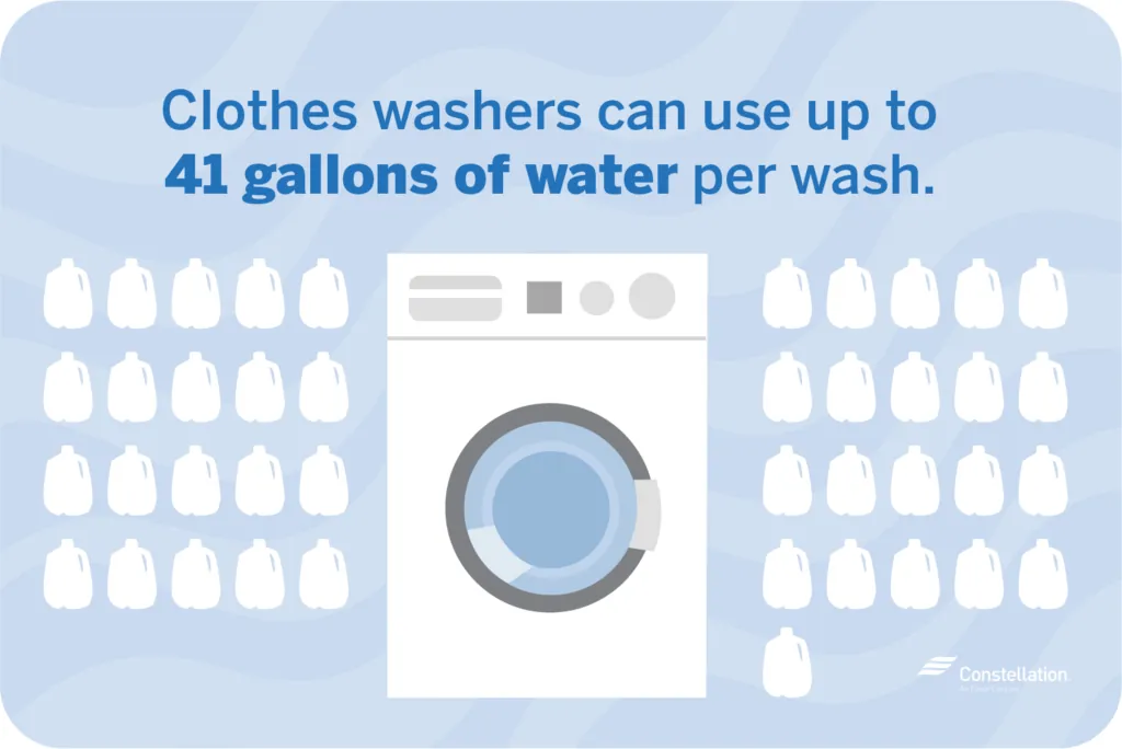 Top-loading washing machine with a bulky comforter inside and water
